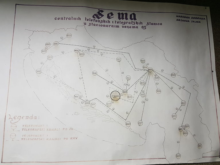 Lokacije po Jugoslaviji